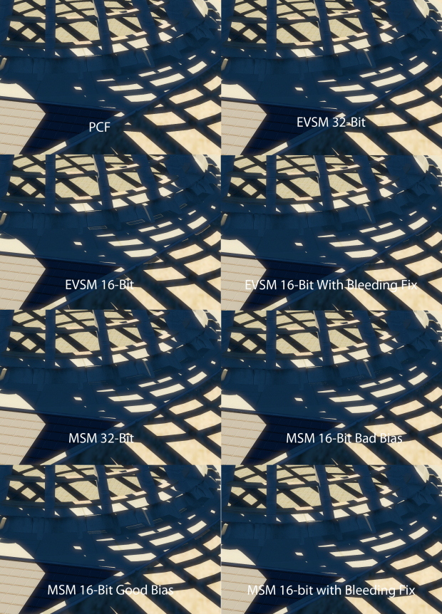 MSM Comparison 01 Grid