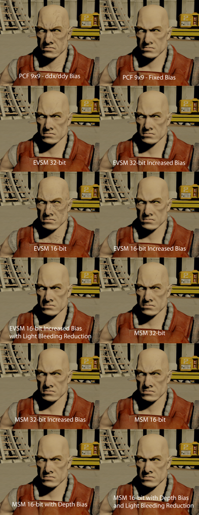 MSM Comparison 03 Grid