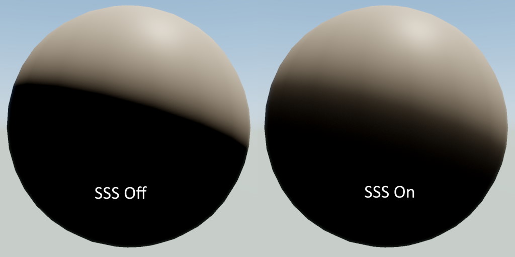 scattering sphere comparison