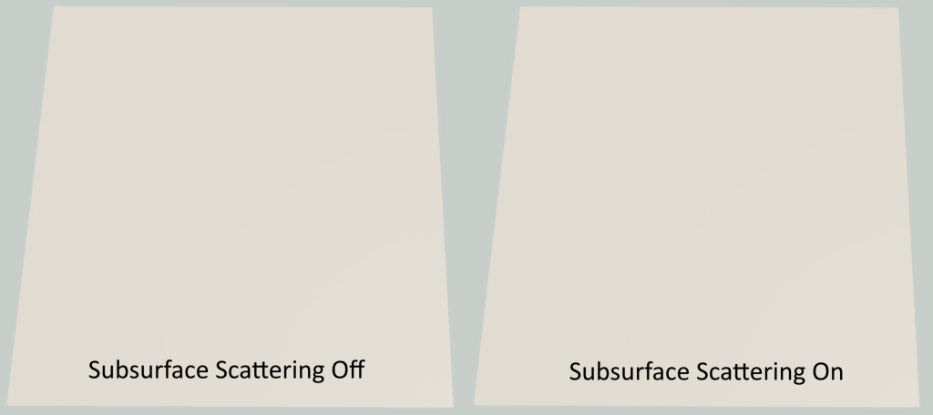 Comparison showing a uniformly-lit plane with subsurface scattering off and on